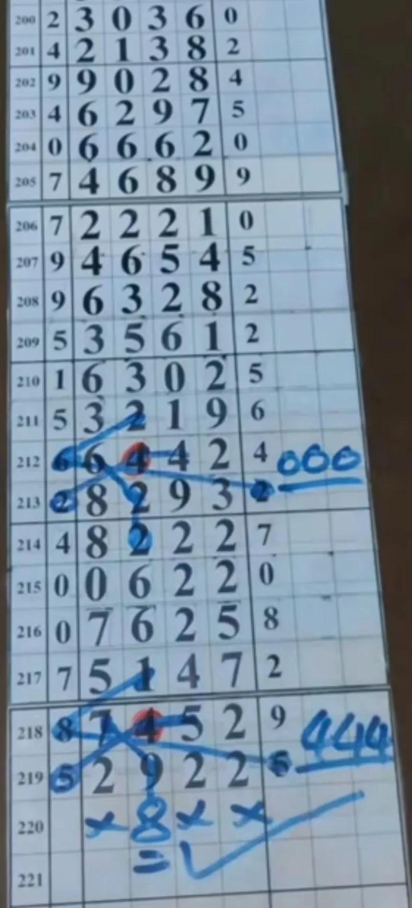 排列五走势图综合版，洞悉三地开奖结果的奥秘