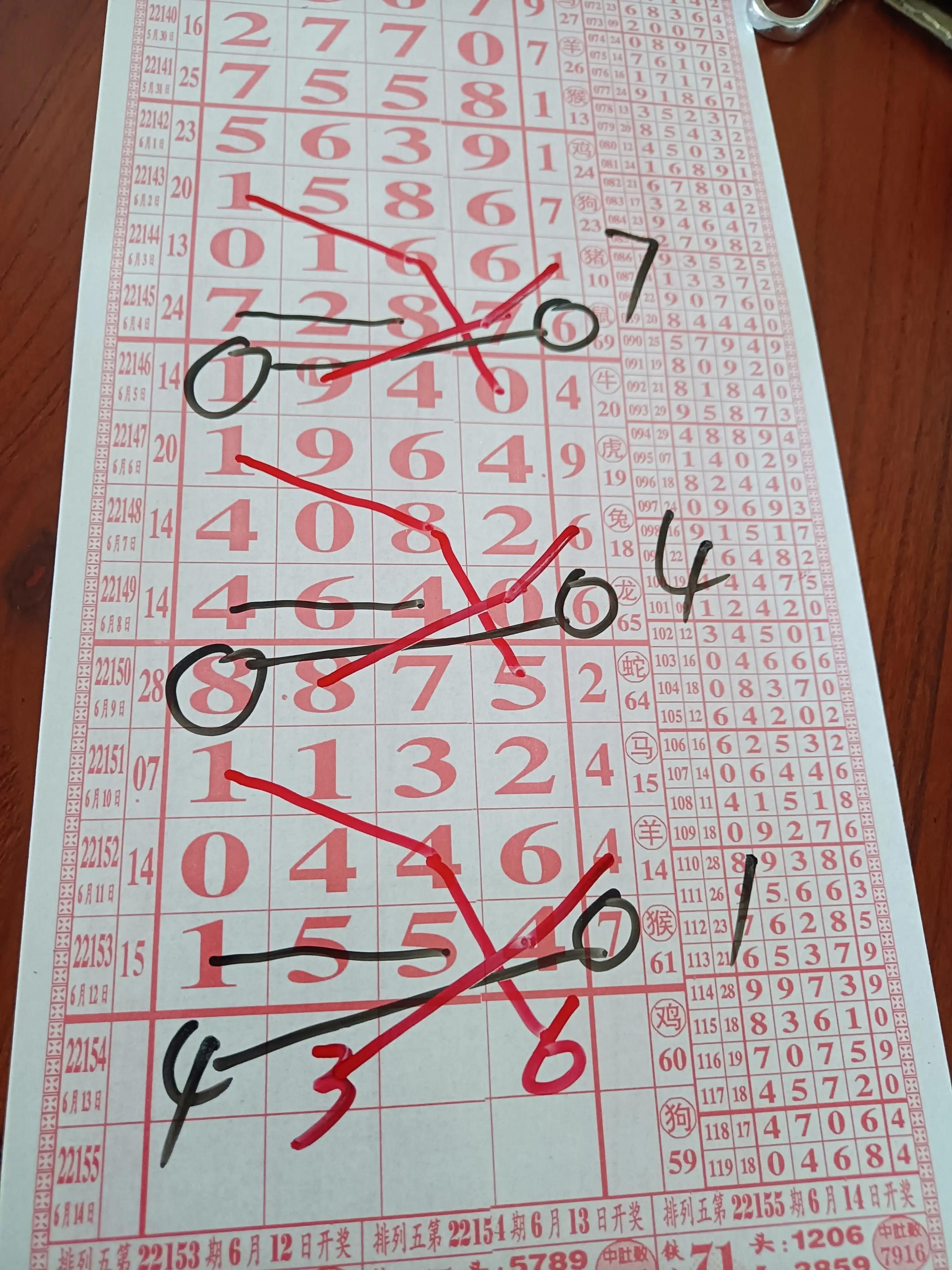 排列五走势图综合版带试机号，揭秘数字彩票的奥秘
