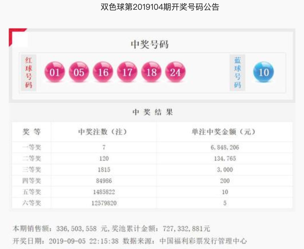 2014年双色球第35期开奖，揭秘梦想之匙的幸运密码