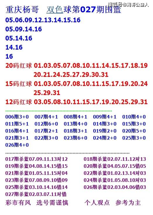 探秘双色球，同号现象的奥秘与概率解析