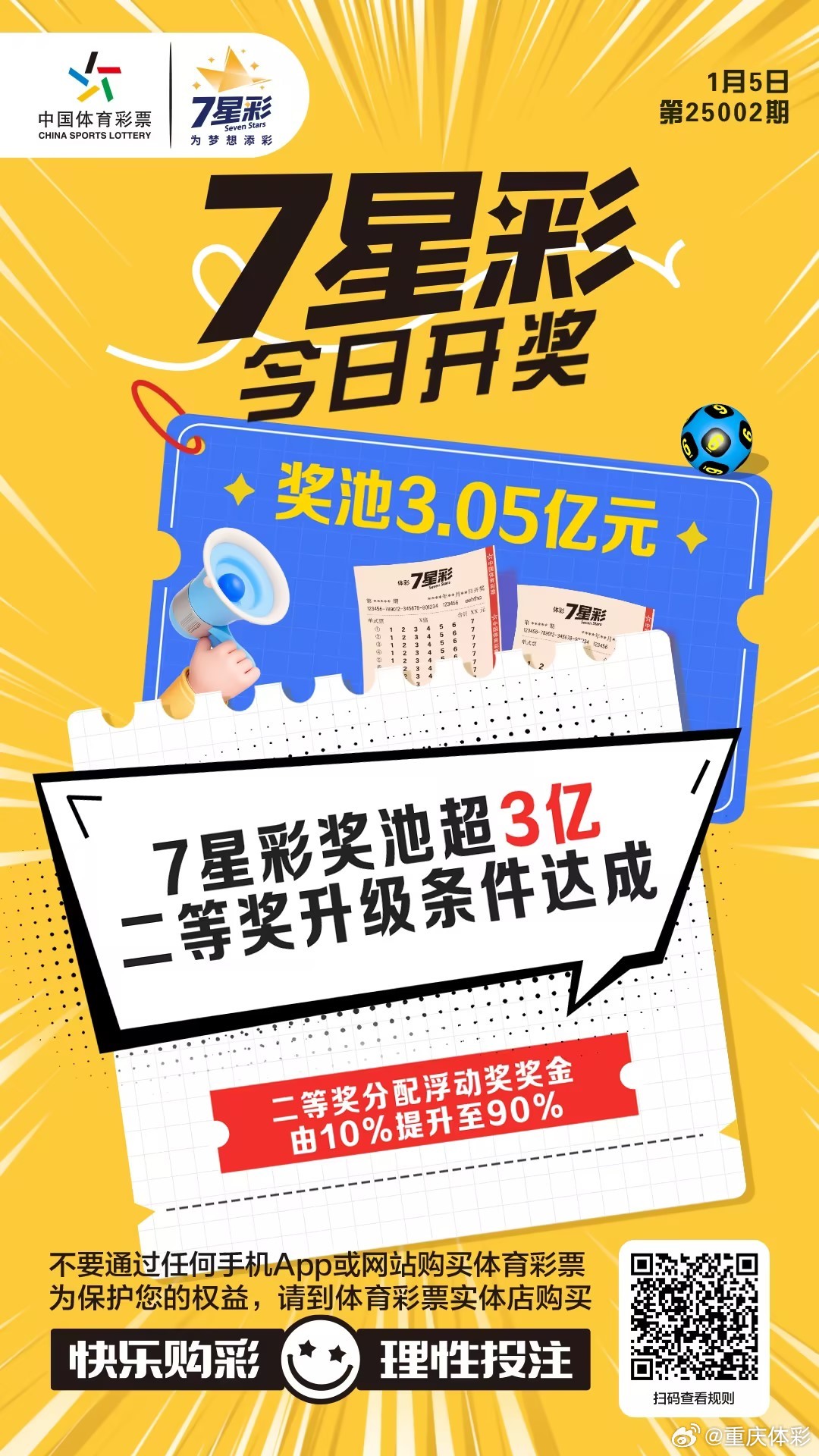 七星彩开奖号码与换车梦想，一场关于幸运的奇妙旅程