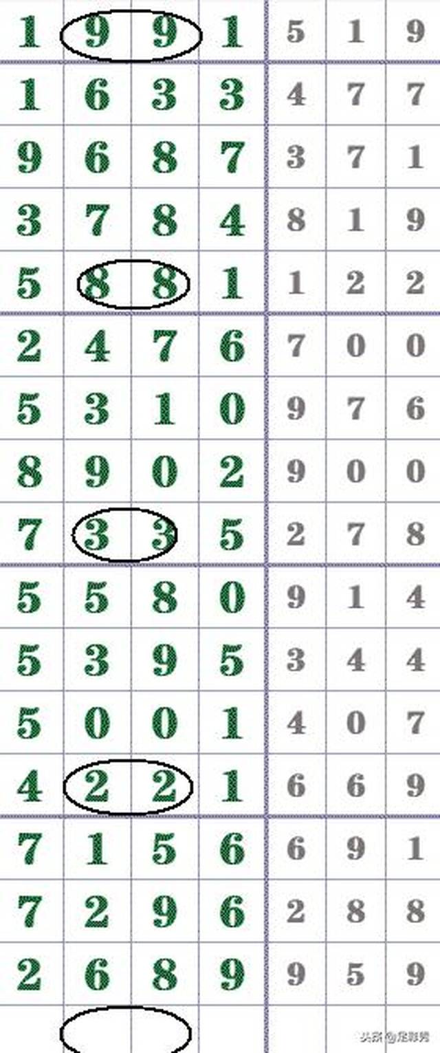 揭秘最新七星彩与排列五开奖号码，幸运之门即将开启