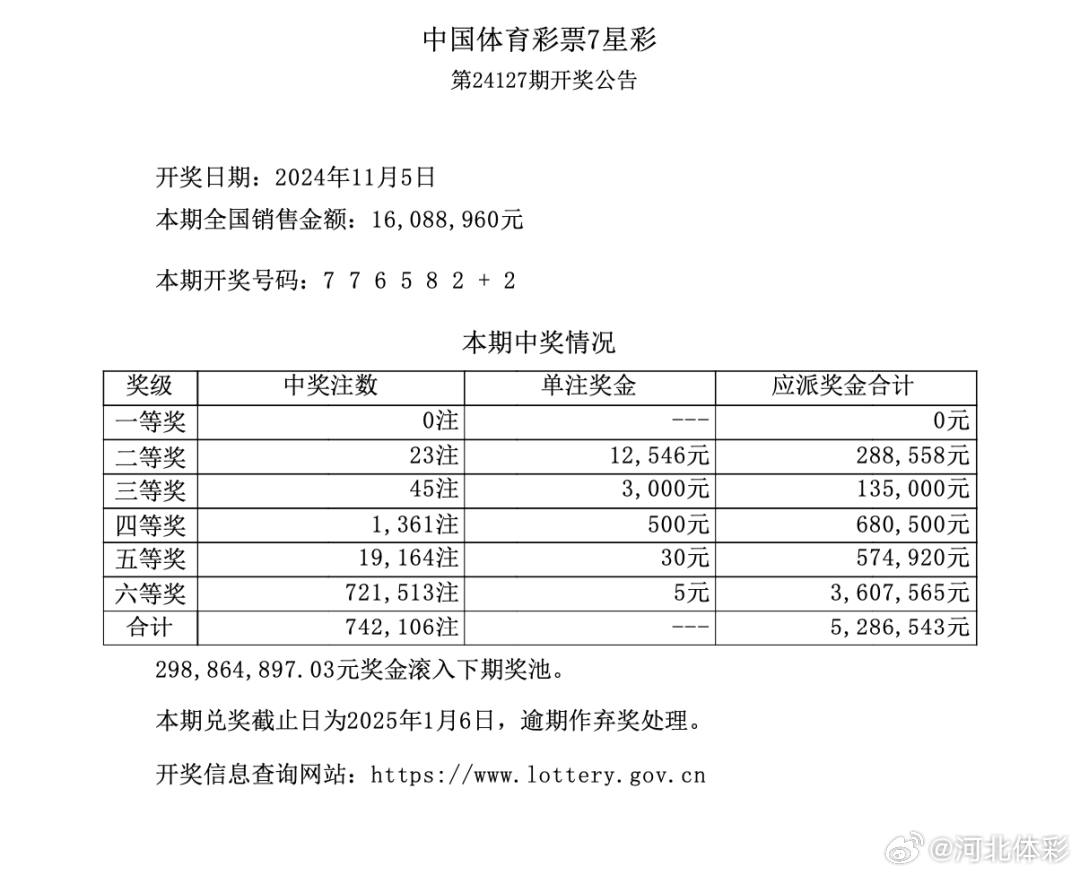 七星彩开奖号码最新揭秘，数字背后的奥秘与期待