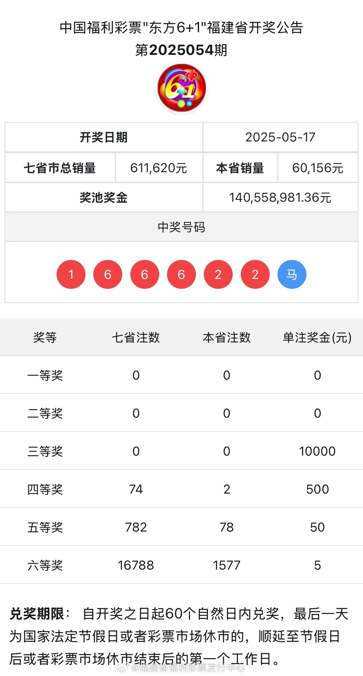 七星彩开奖号码揭秘，12月5日的数字奇缘