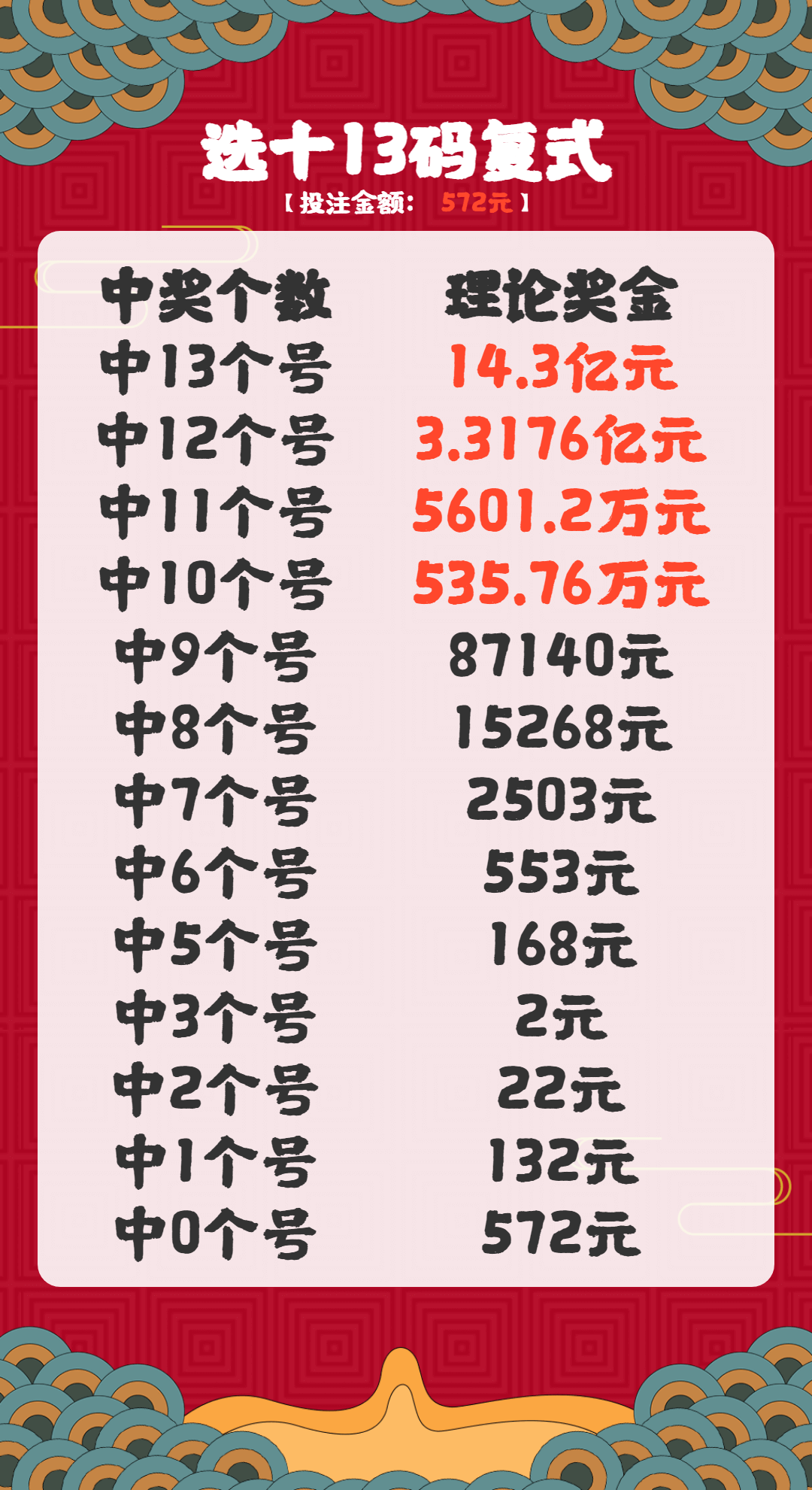 福彩快乐8复式中奖玩法，解锁幸运的智慧钥匙