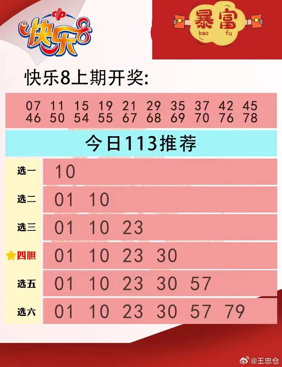 福彩开奖结果，解锁快乐8复式中獎的秘密