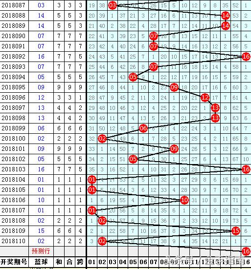 福彩开奖结果查询2013年第47期，揭秘幸运数字背后的故事