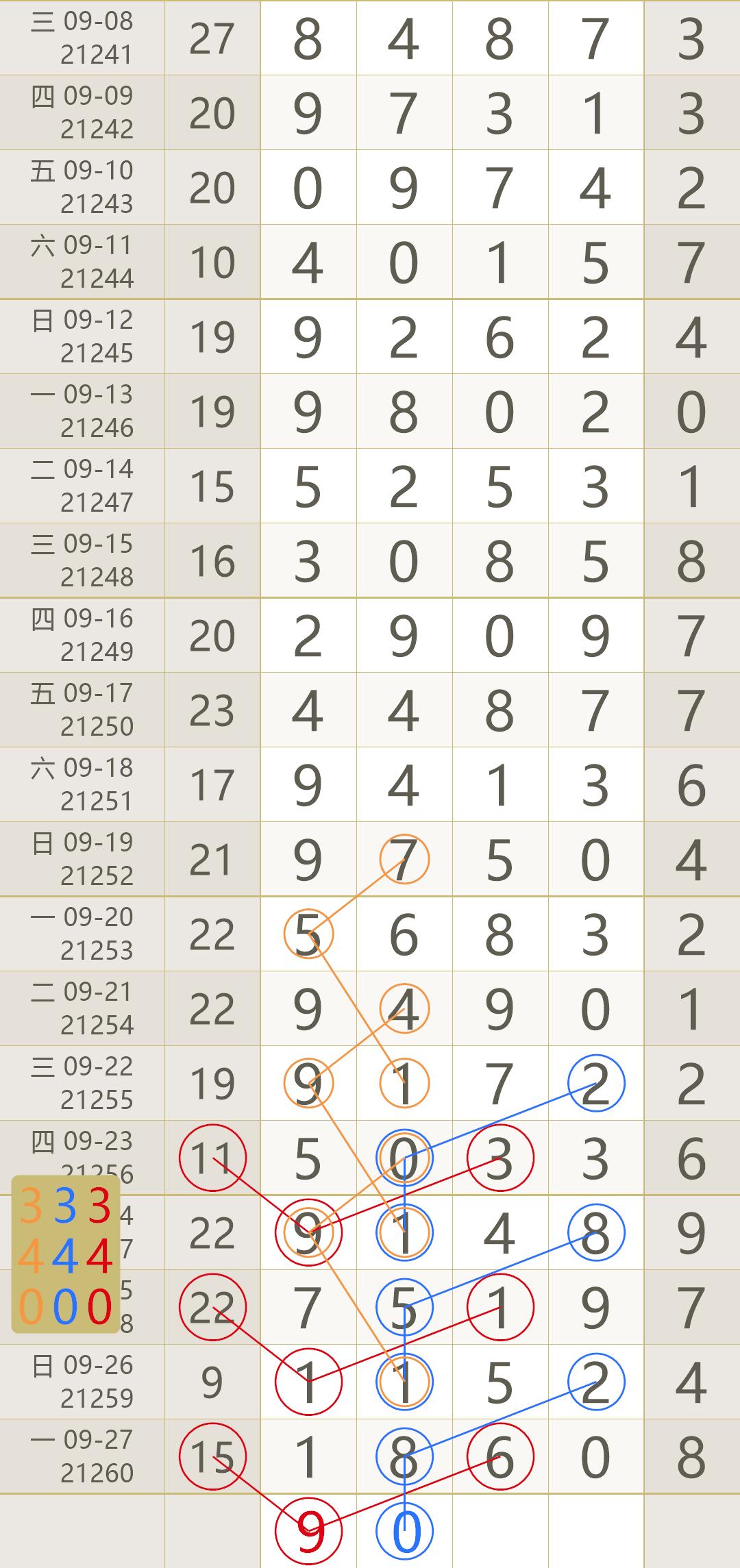 2025年5月28日 第3页