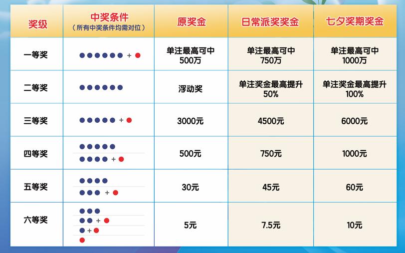 福彩开奖结果查询20149，揭秘幸运的瞬间与希望的光芒