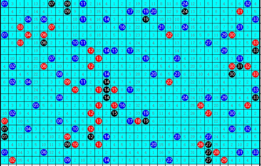福彩浙江快乐12选五，揭秘开奖号码走势图与理性购买指南