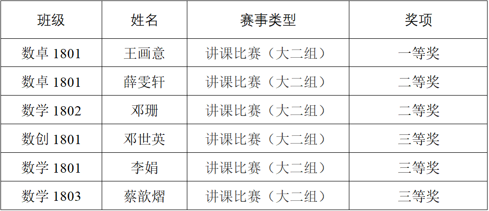 探索双色球，科学计算中奖号码的奥秘