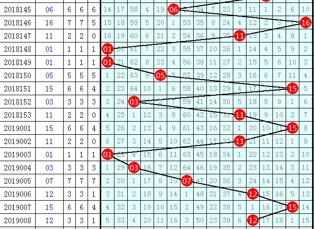 2019年双色球最新开奖号码揭秘，87期背后的数字奥秘与彩民心声