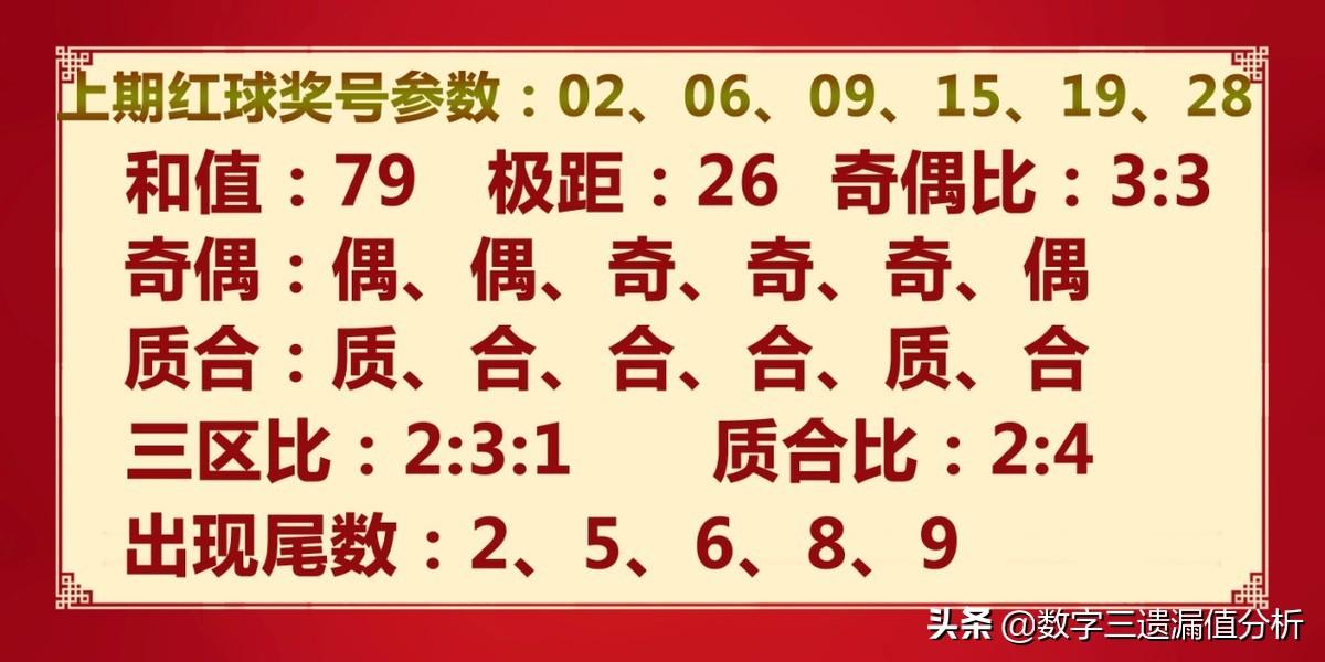 2019年双色球最新开奖号码，揭秘幸运数字背后的秘密