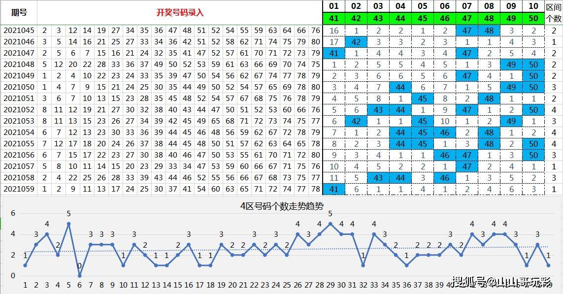 快乐8开奖号码结果2019年3月5日，数字的魔力与生活的喜悦
