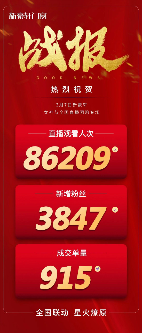 央视cctv5直播，双色球开奖的精彩瞬间