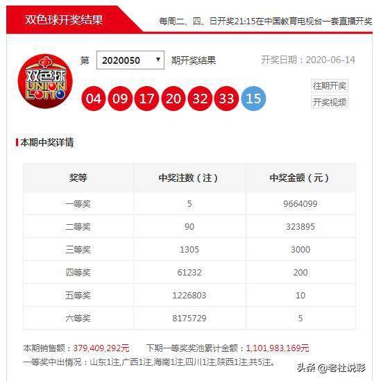 探索双色球，哪个频道开奖的奥秘