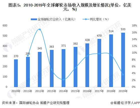 最近十期3D试机号深度解析与趋势预测