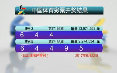 体彩排三近期试机号分析报告