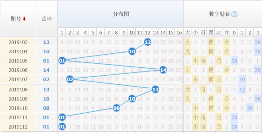 2025年5月 第33页