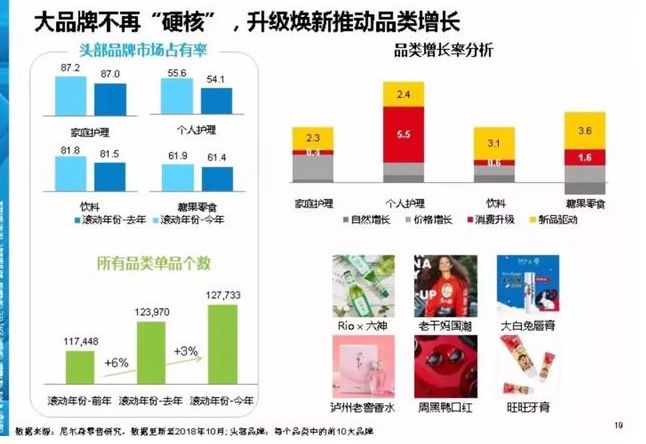 双色球走势图