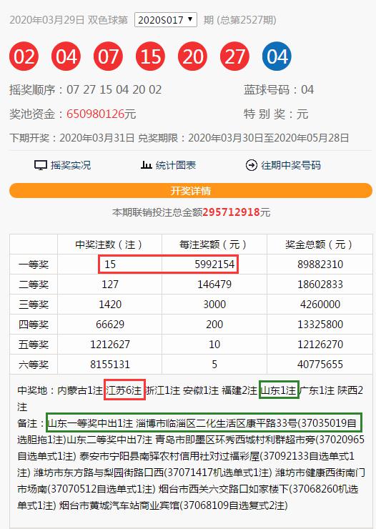 最近双色球开奖号码揭秘，三个号中大奖，奖金究竟有多少？