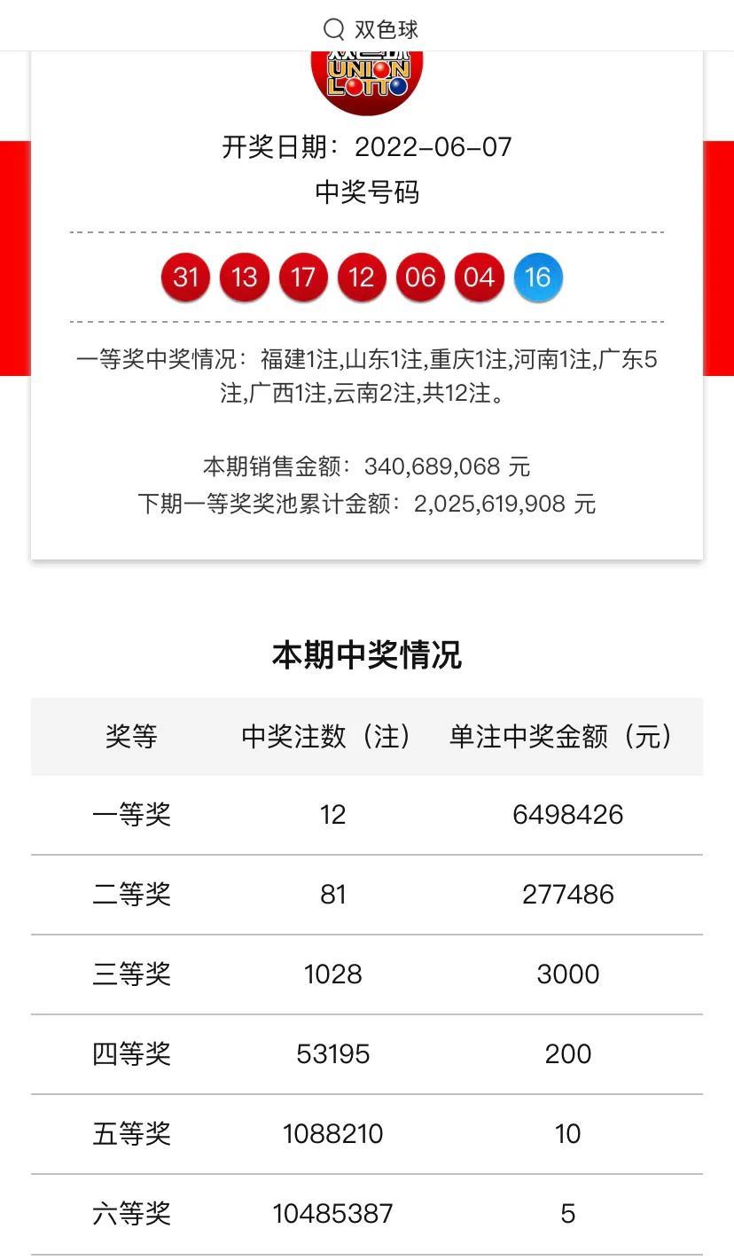 最近双色球开奖号码揭秘，幸运的数字与彩民的心跳
