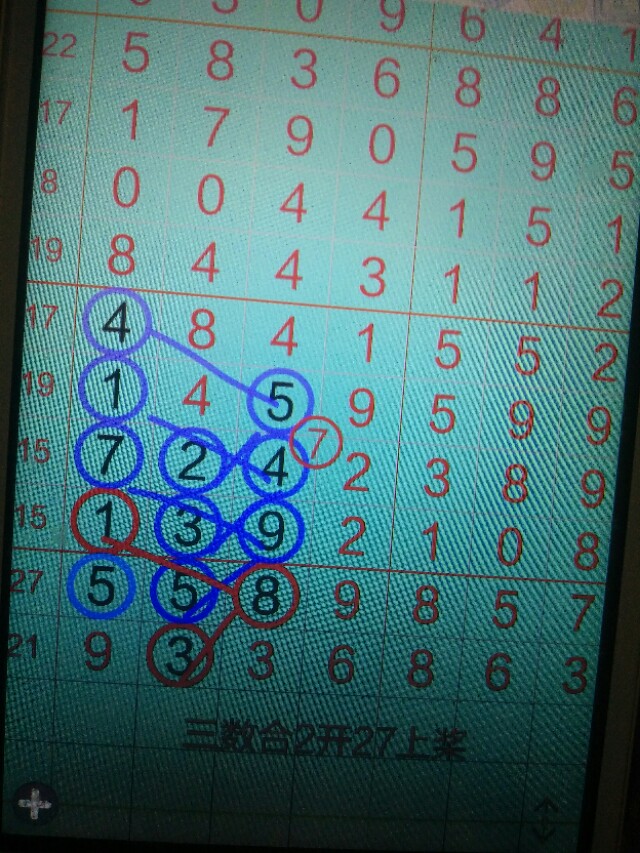 七星彩探秘，揭露o5789cc背后的数字奥秘