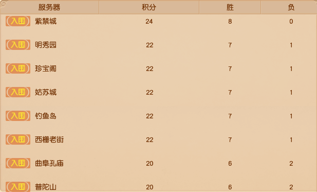 七星彩开奖结果查询与复原，揭秘o57-cce的神秘面纱
