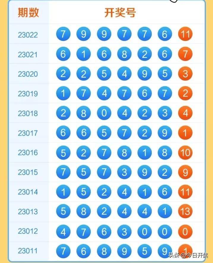 七星彩2104期开奖结果揭晓，数字背后的幸运与期待