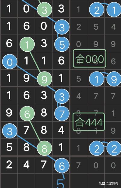 七星彩开奖结果查询，揭秘数字背后的幸运之旅