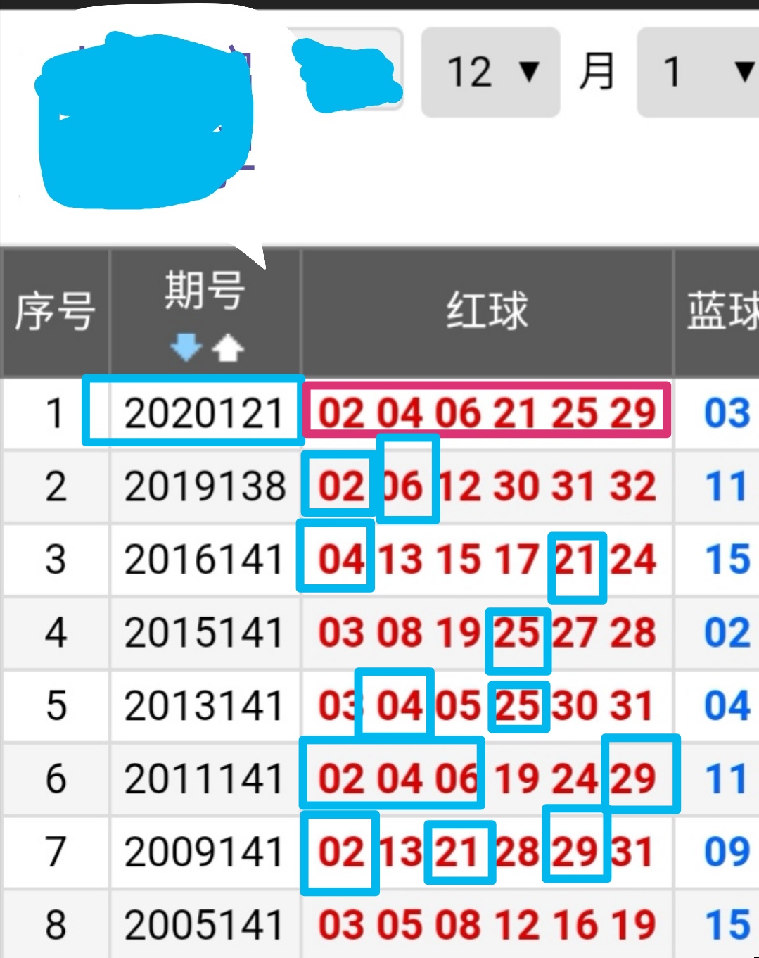探寻双色球开奖历史,揭秘过去与未来的数字奥秘