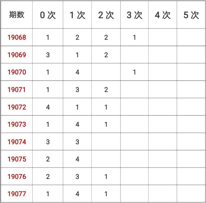 探秘双色球开奖历史图片，见证幸运的瞬间与变迁