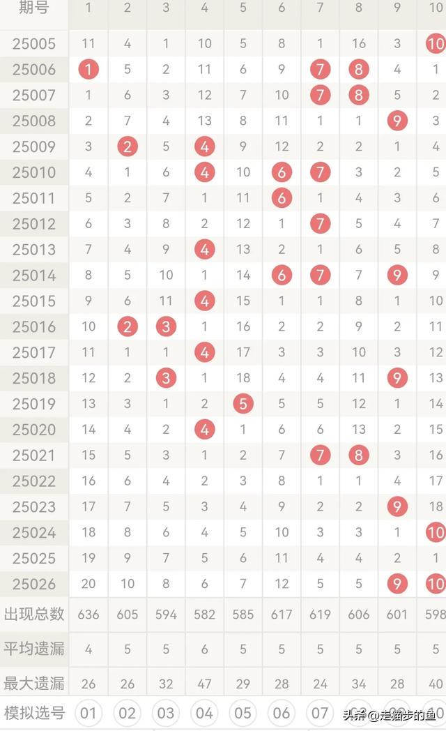 探索双色球30年，开奖历史记录的深度剖析