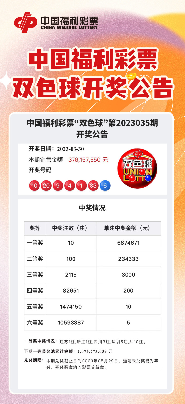 追踪双色球，今日开奖结果与查询指南