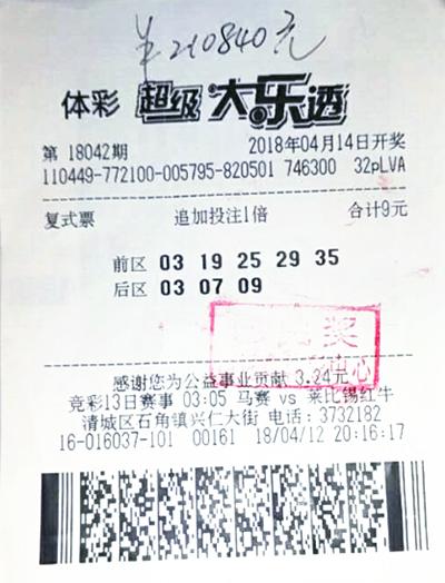 探索双色球与大乐透，揭秘中奖规则及开獎结果大全