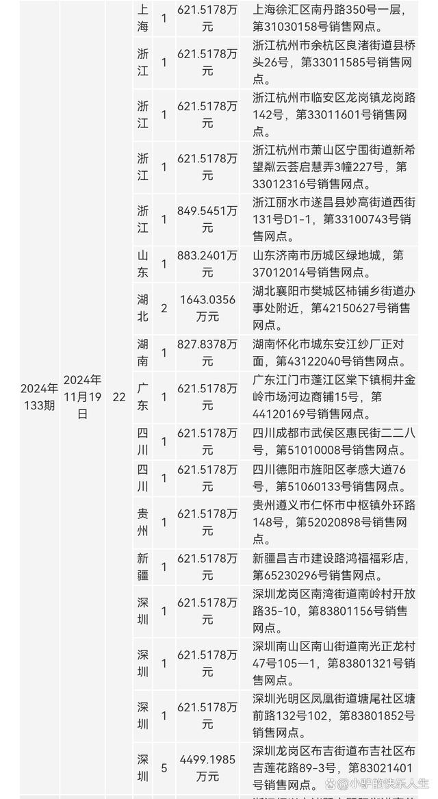 浙江20选5复式投注金额表，深度解析与策略指南