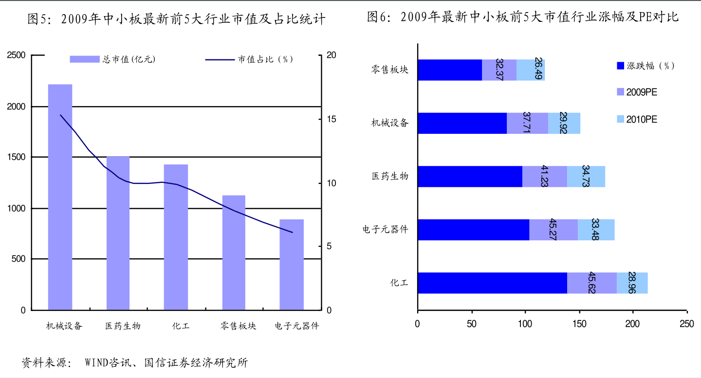 2024年国债利率表一览,市场动态与投资策略的深度解析