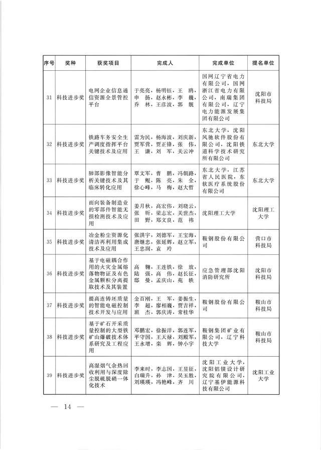 七星彩中奖号码揭晓，2104538，共筑幸运之梦
