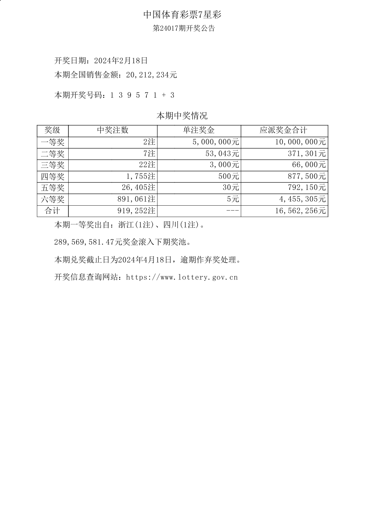 七星彩中奖查询，24071期揭晓，幸运数字背后的故事