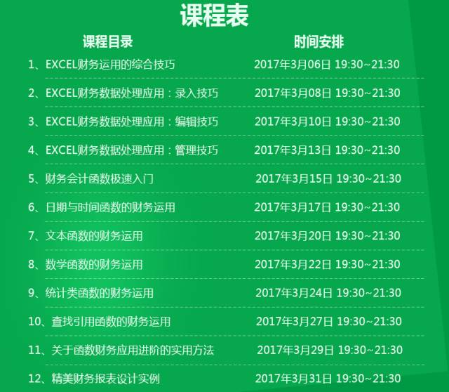 七星彩中奖查询，Excel的实用技巧与高效管理