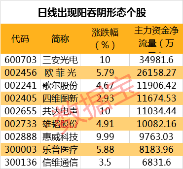 七星彩中奖查询，揭秘七位数奇迹的背后