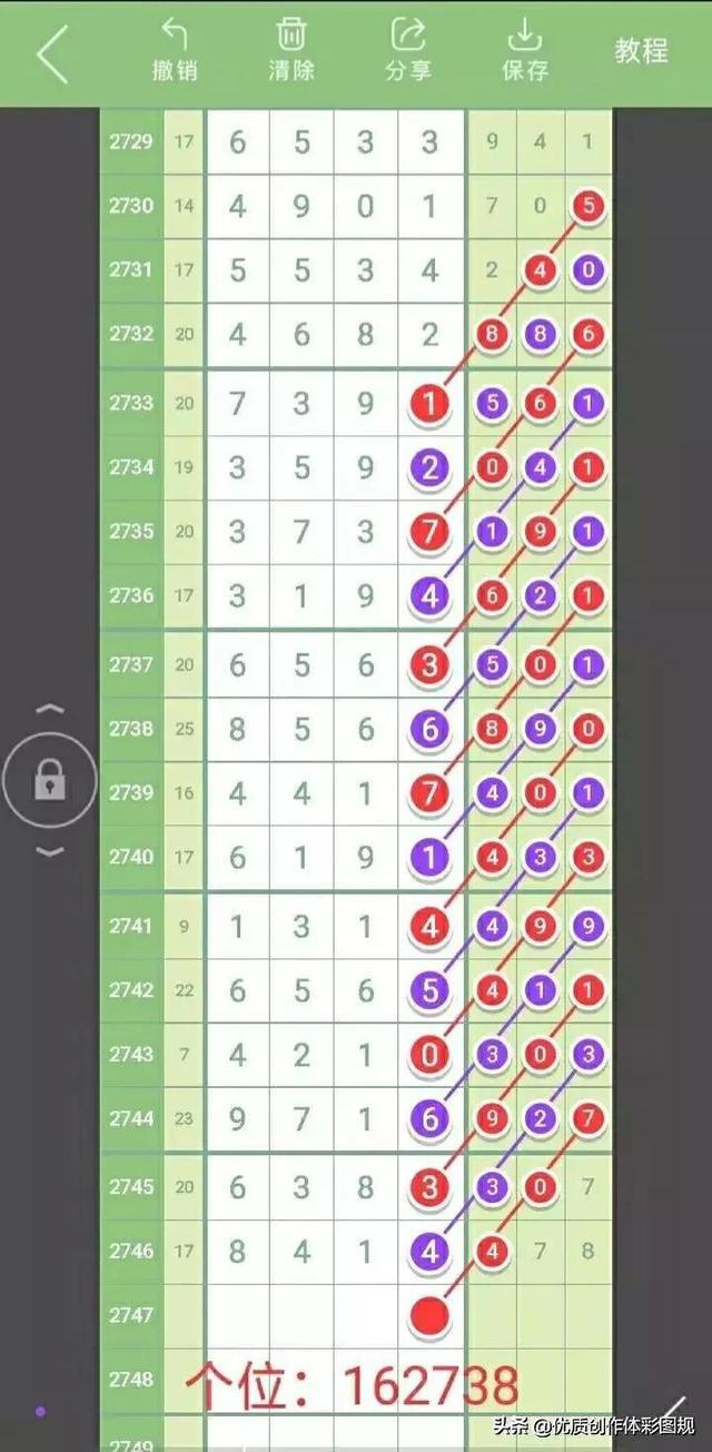 七星彩中奖查询，揭秘最新规律与策略