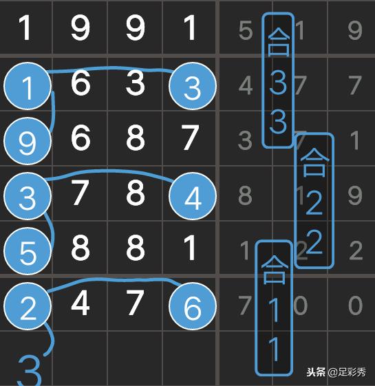 七星彩中奖地查询，揭秘幸运背后的秘密