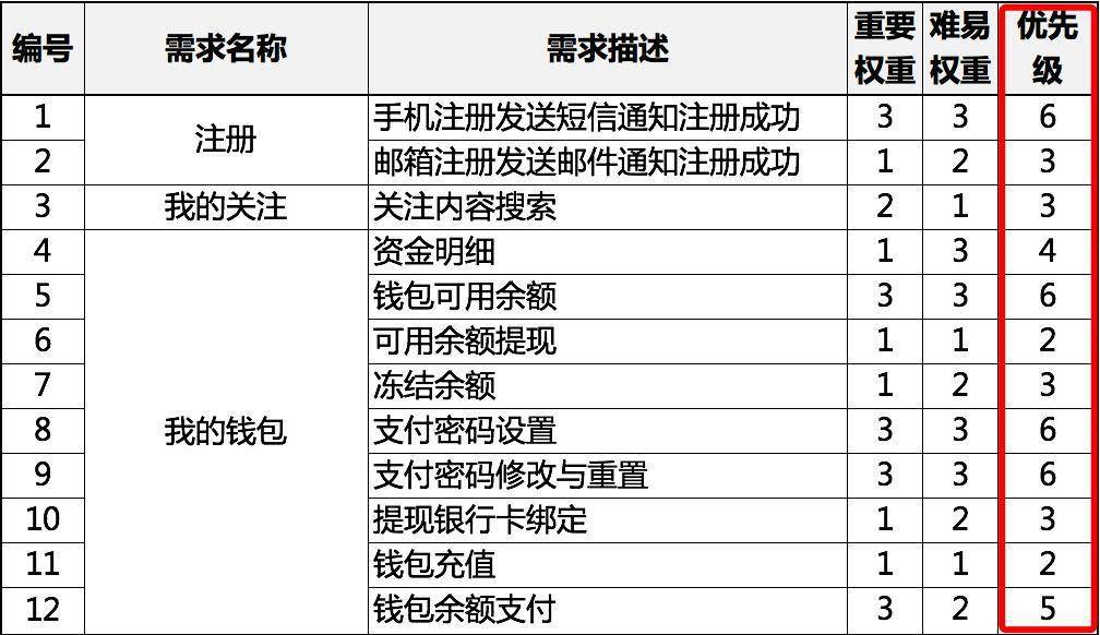 预测下期七位数开奖号码，理性与科学的边界