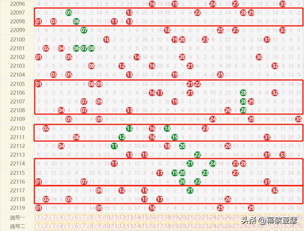 2025年5月31日