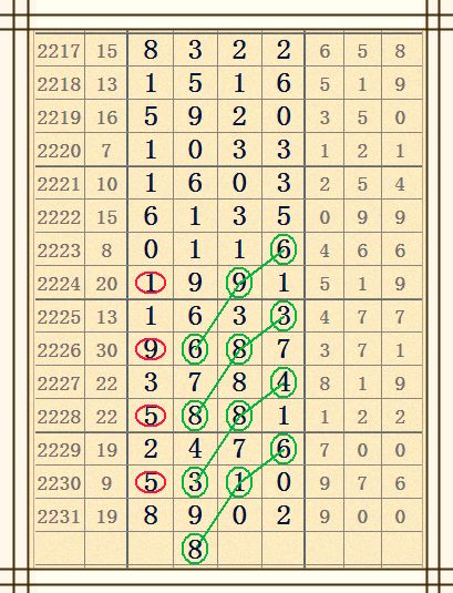 七星彩中奖查询，揭秘8532460的幸运之旅
