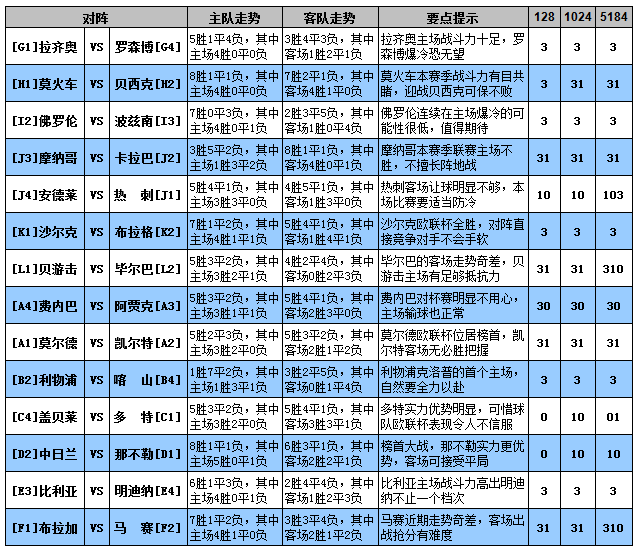 14场胜负彩开奖结果50网,揭秘足球彩票的魅力与风险