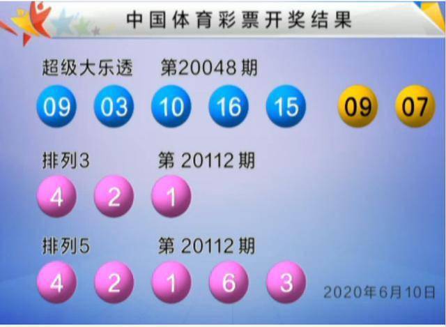 排列五开奖走势图表，彩经网上的数字游戏与策略分析