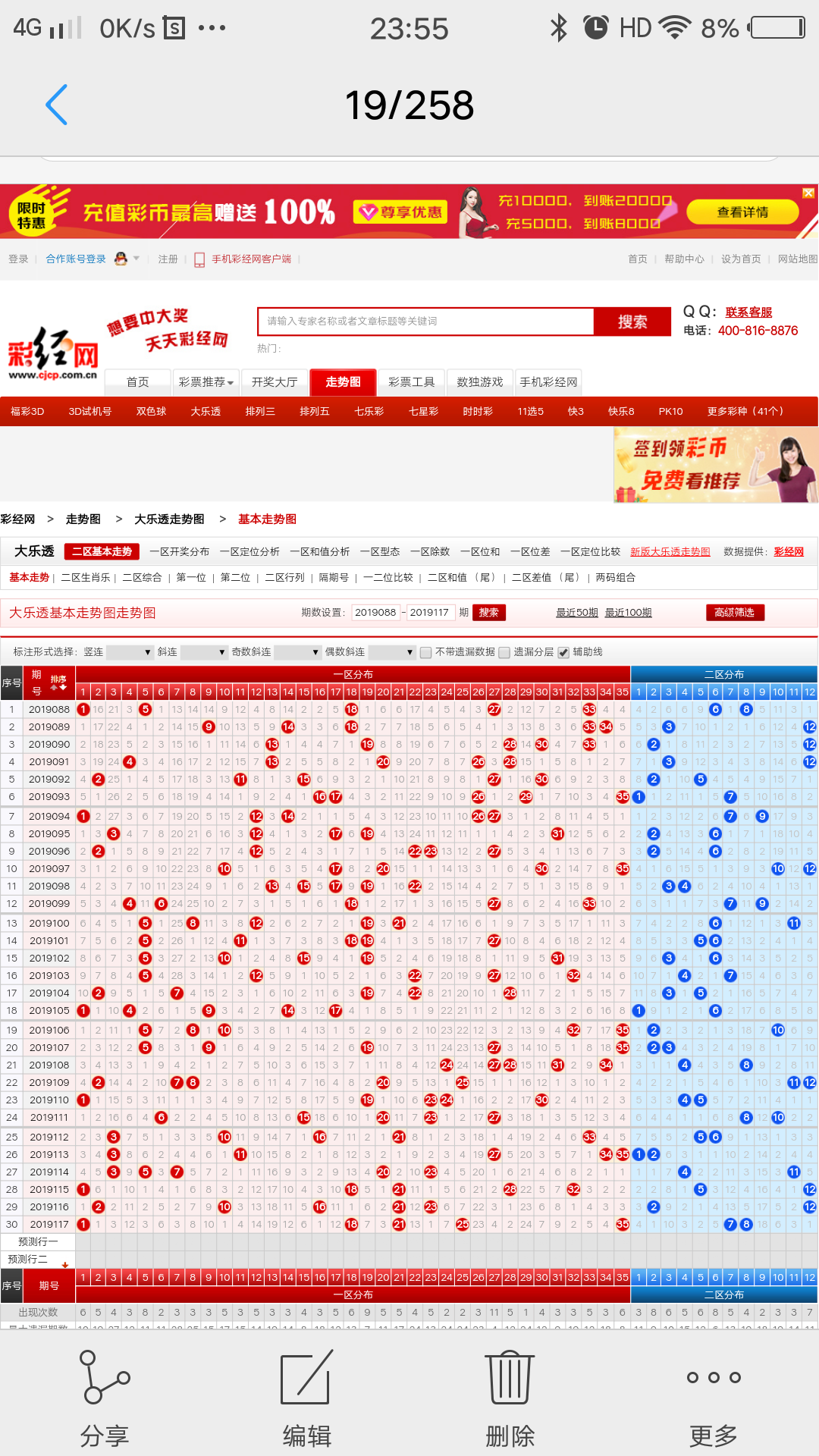 福彩双色球,20年走势图见证的幸运与希望