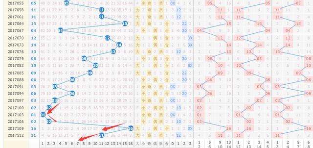 福彩双色球走势图2013年第49期，数字背后的奥秘与期待